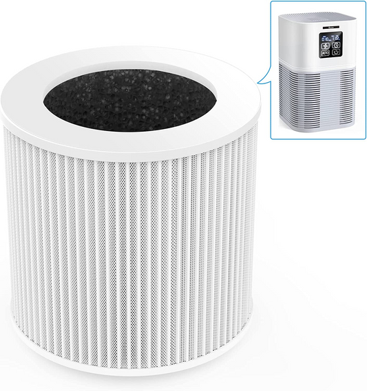 Air Purifier A1 Replacement Filter, H13 True HEPA Air Cleaner Filter(FBA仓发货,亚马逊禁售)